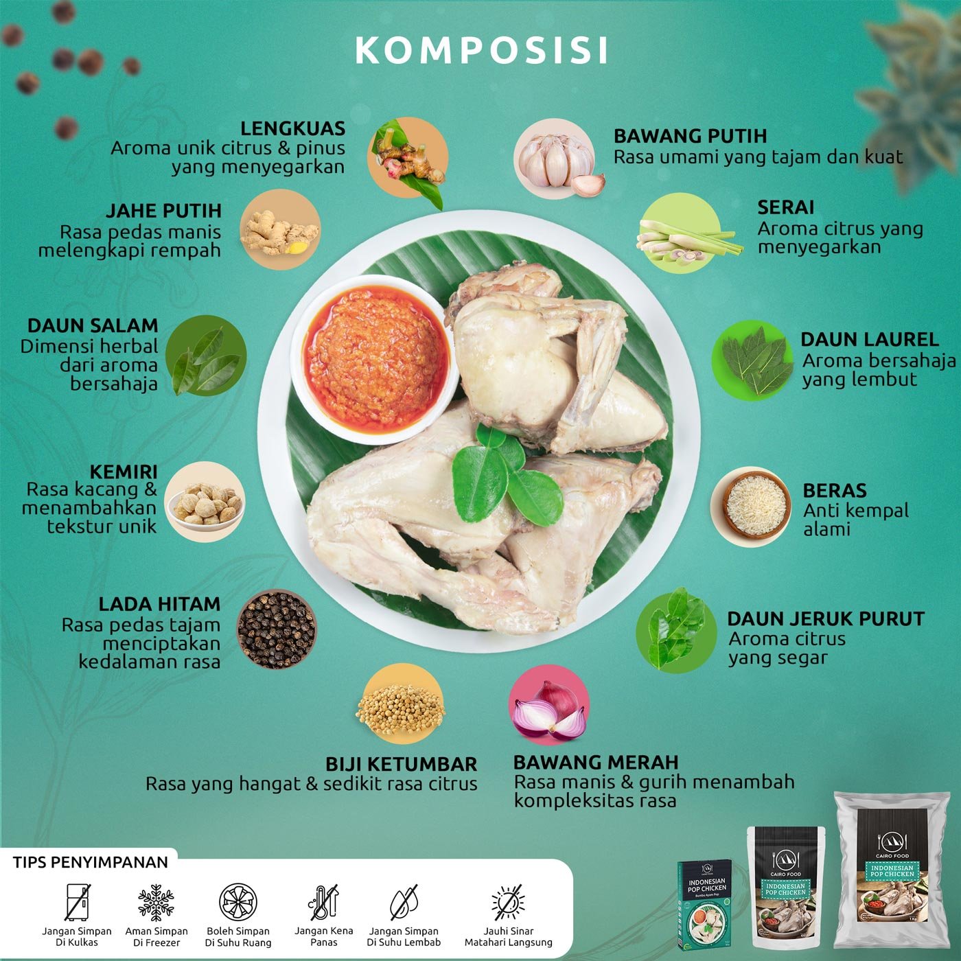 Indonesian Pop Chicken Seasoning (Bumbu Ayam Pop) Indonesian Pop Chicken Seasoning (Bumbu Ayam Pop)