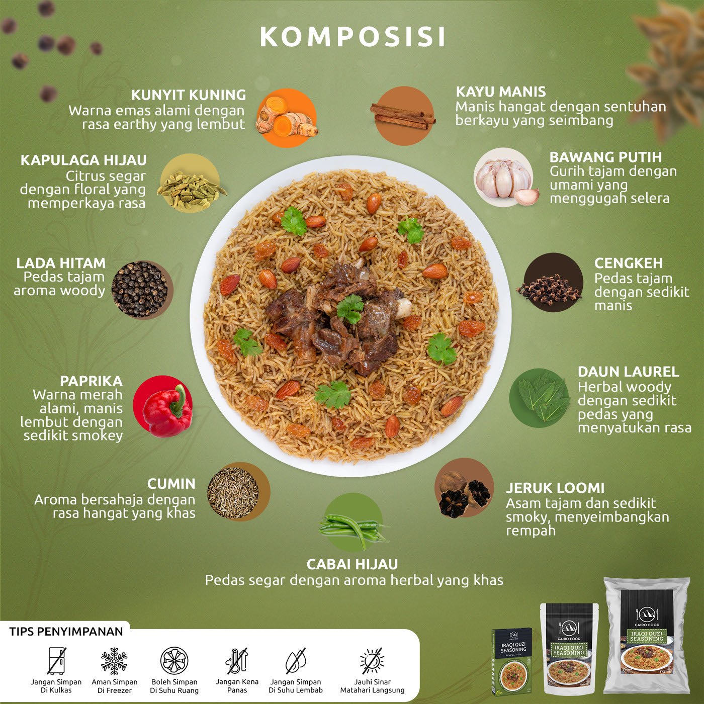 Iraqi Quzi Seasoning (Bumbu Quzi Iraq)