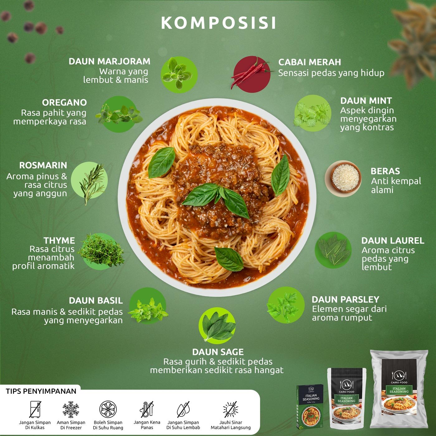 Italian Seasoning (Bumbu Italia) Italian Seasoning (Bumbu Italia)