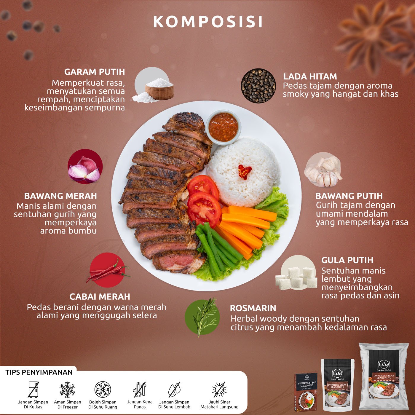 Javanese Steak Seasoning (Bumbu Steak ala Jawa)