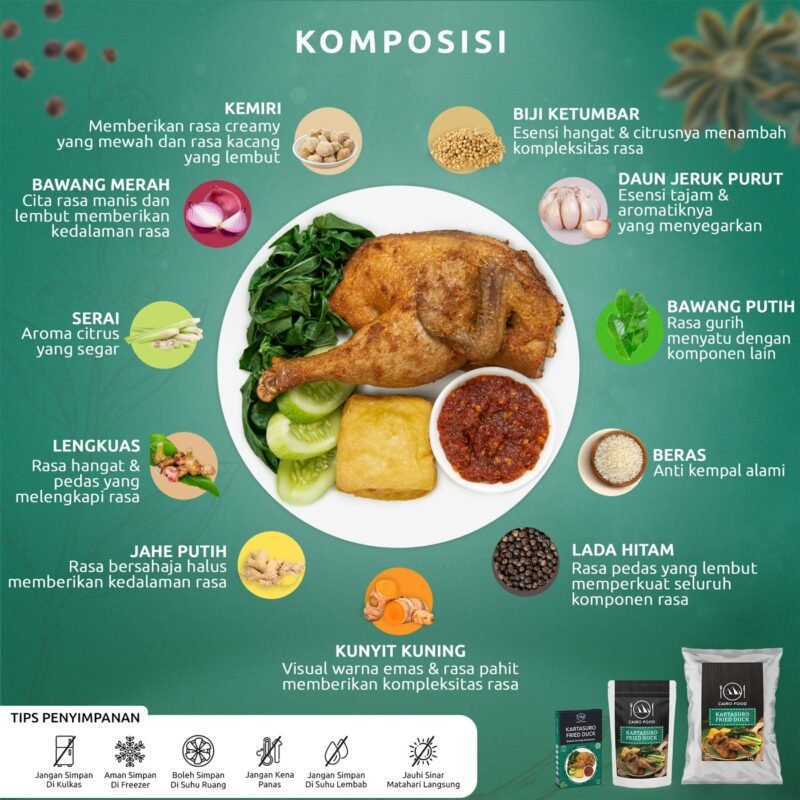 Kartasuro Fried Duck Seasoning (Bumbu Bebek Goreng Kartasuro)