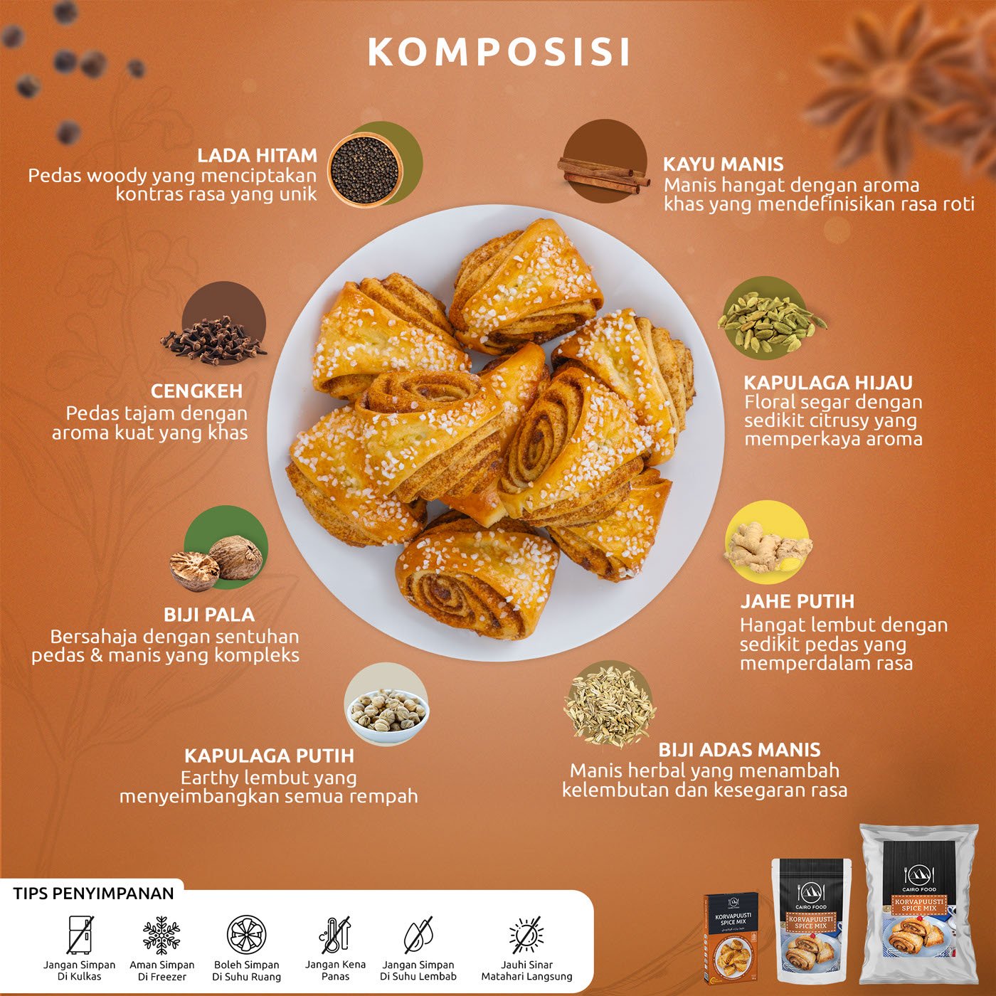 Korvapuusti Spice Mix (Bumbu Korvapuusti)