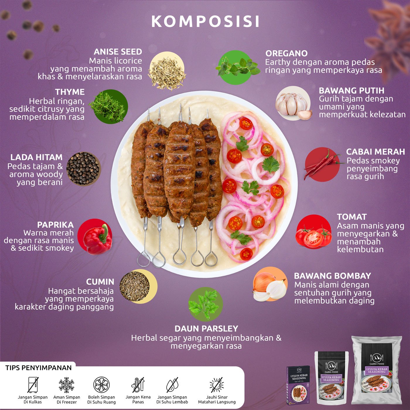 Lyulya Kebab Seasoning (Bumbu Kebab Lyulya)