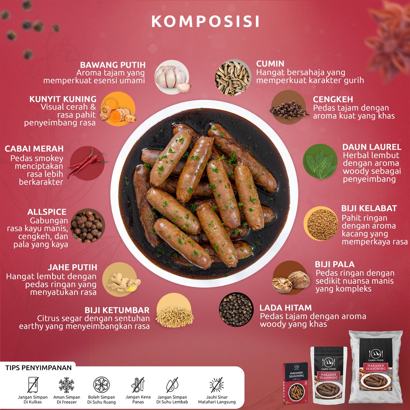 Makanek Seasoning (Bumbu Makanek)