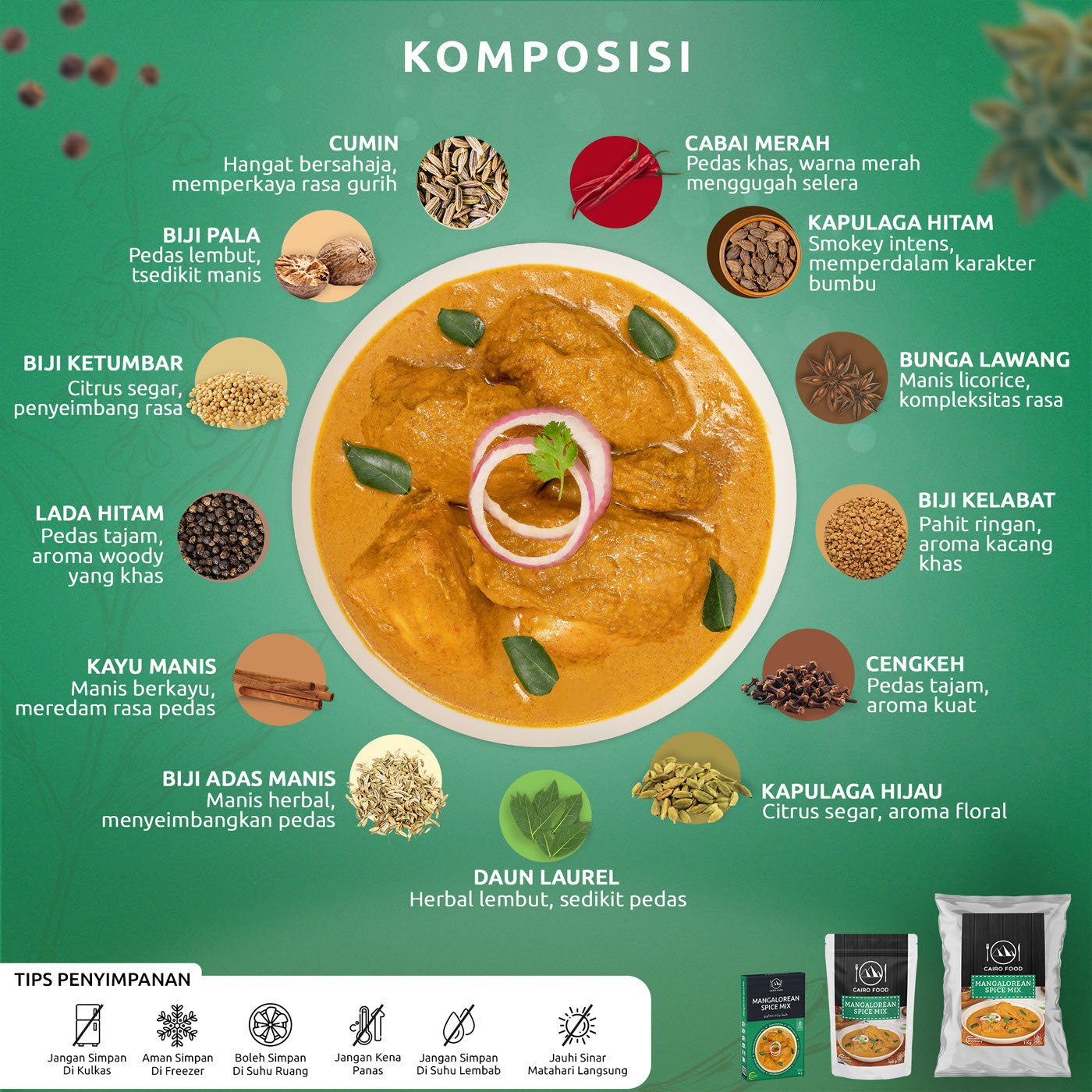 Mangalorean Spice Mix (Bumbu Mangalorean)