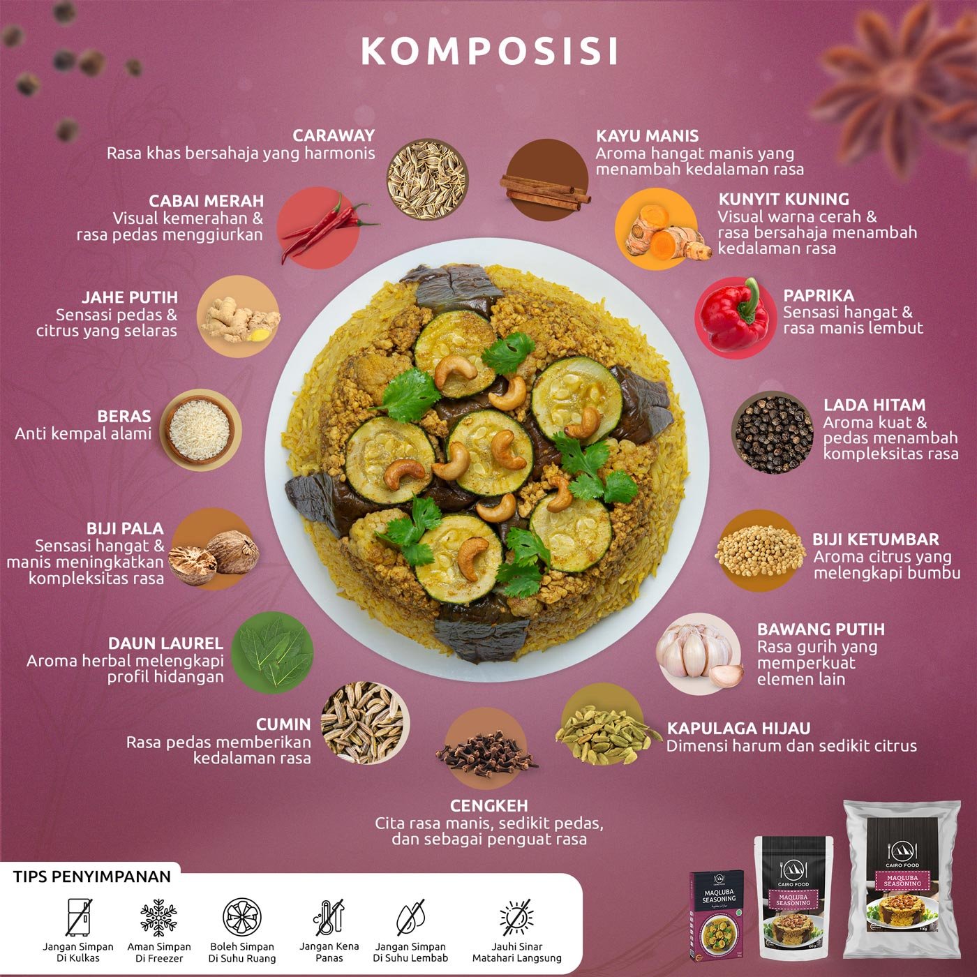 Maqluba Seasoning (Bumbu Maqluba)