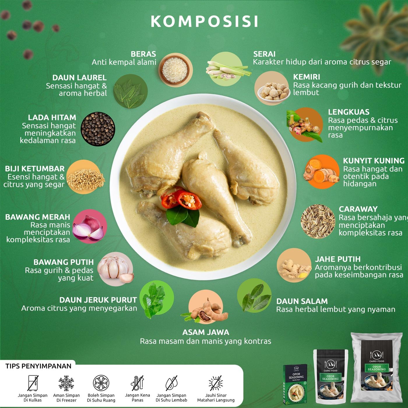 Opor Seasoning (Bumbu Opor) Opor Seasoning (Bumbu Opor)