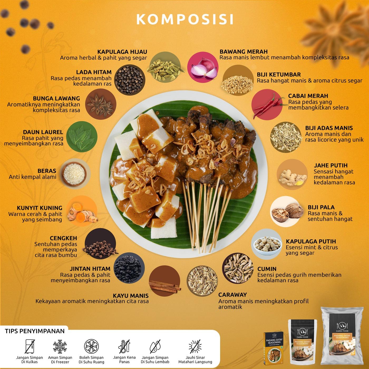 Padang Satay Seasoning (Bumbu Sate Padang)