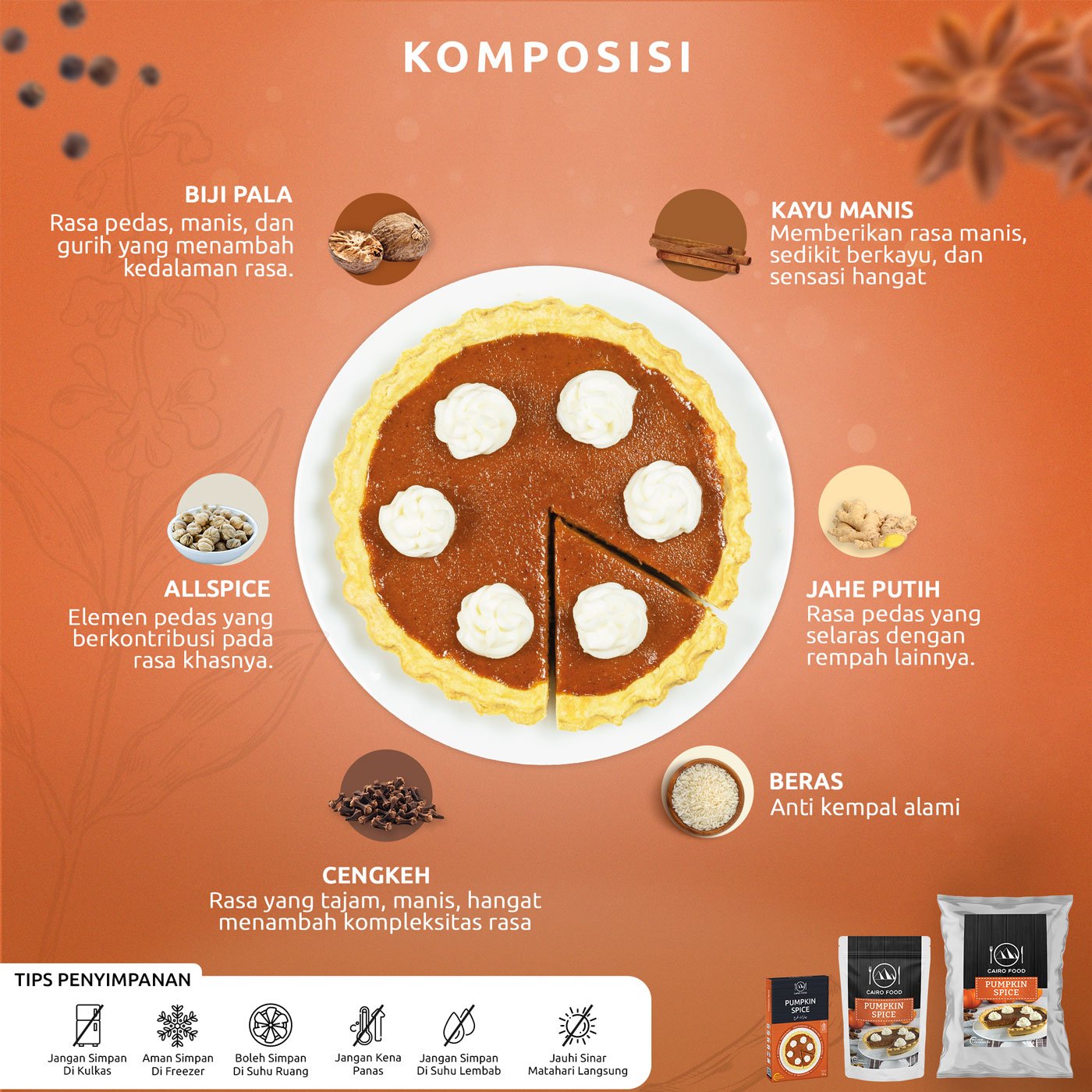 EBC Komposisi Pumpkin Spice Cairo Food