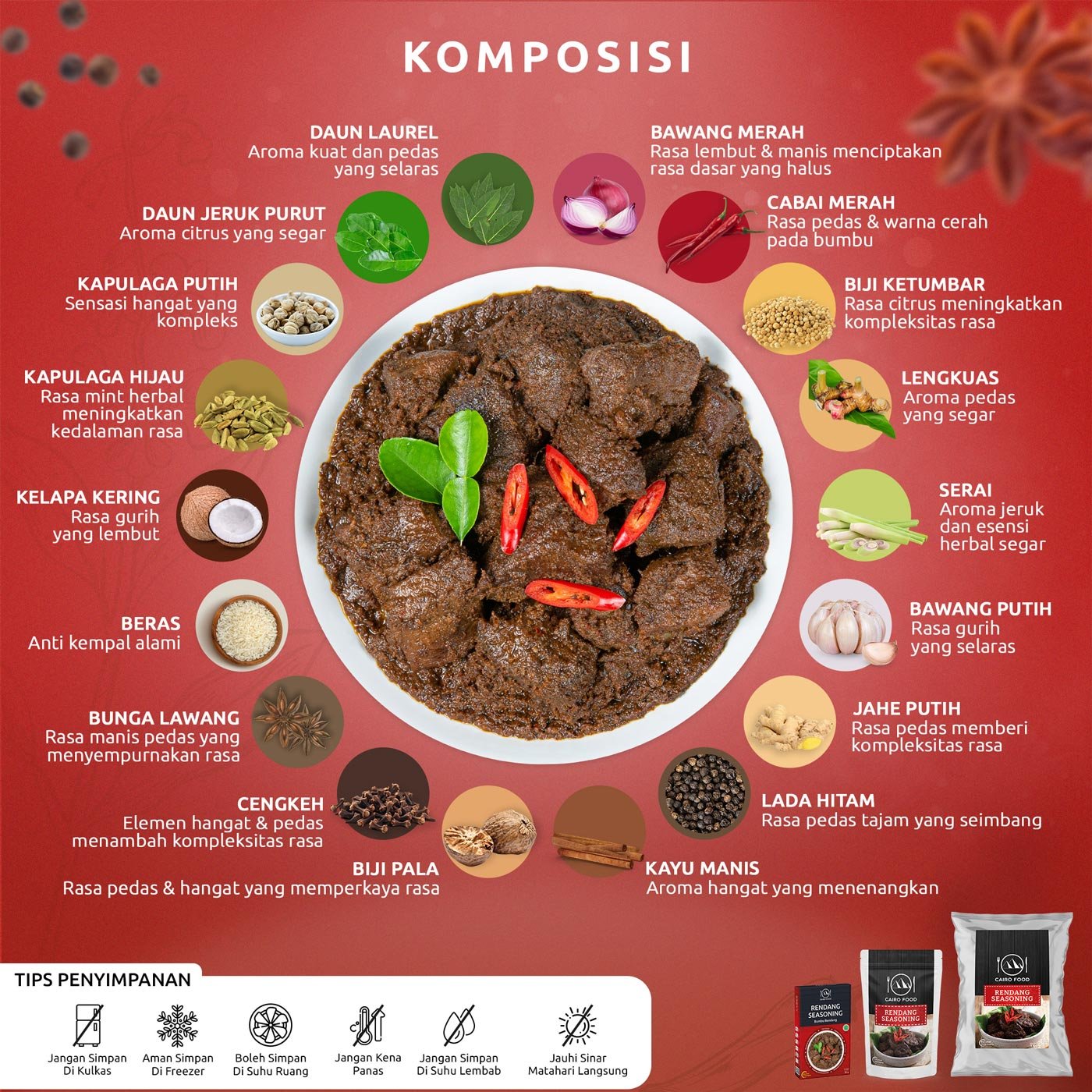 Rendang Seasoning (Bumbu Rendang) Rendang Seasoning (Bumbu Rendang)
