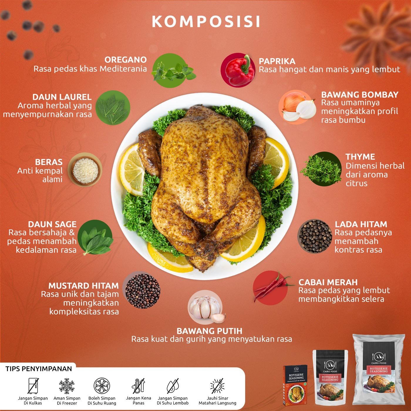Rotisserie Seasoning (Bumbu Rotisserie) Rotisserie Seasoning (Bumbu Rotisserie)