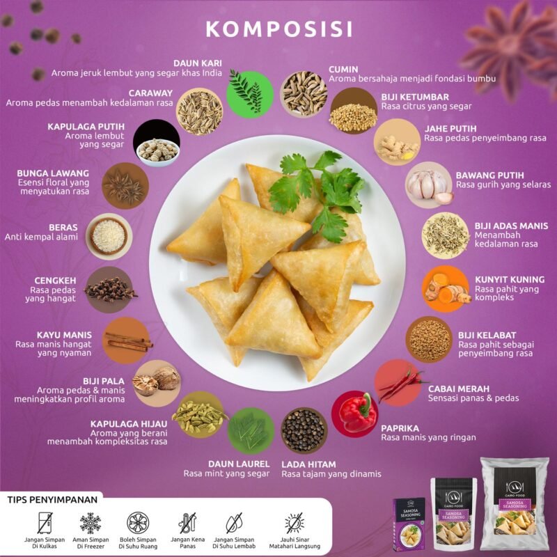 Samosa Seasoning (Bumbu Samosa)