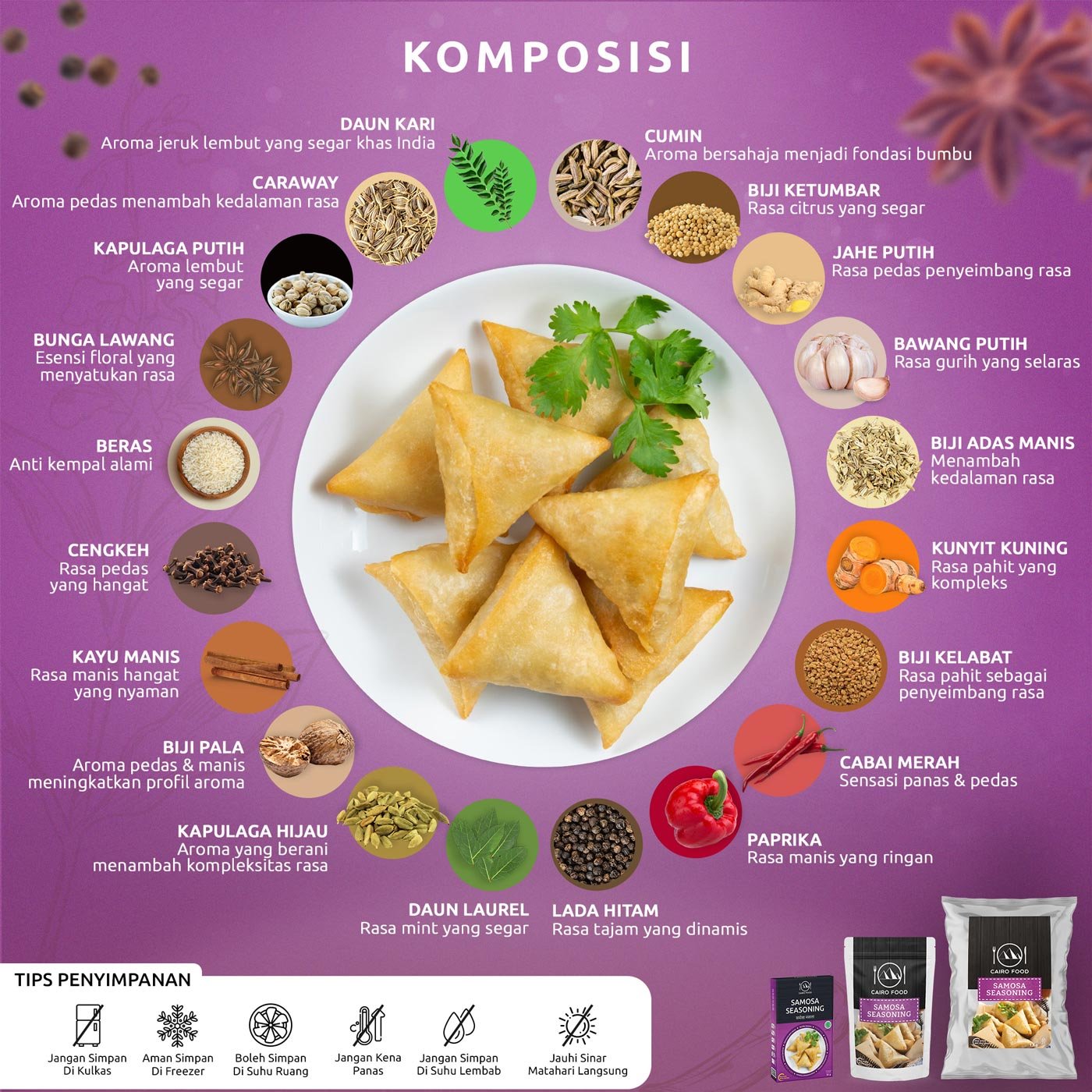 Samosa Seasoning (Bumbu Samosa) Samosa Seasoning (Bumbu Samosa)
