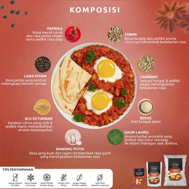 Shakshuka Seasoning (Bumbu Shakshuka)