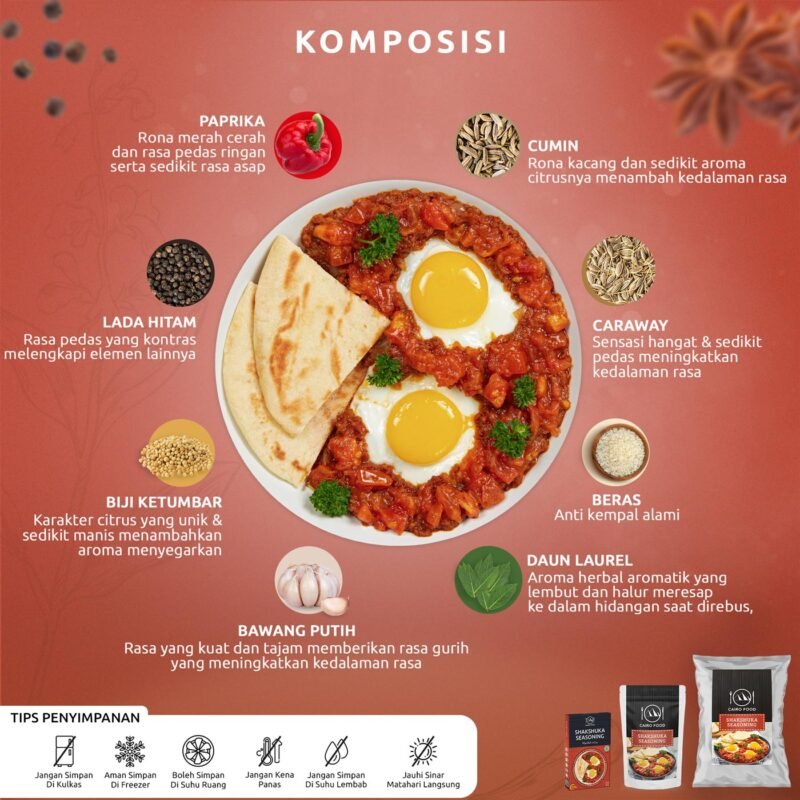 Shakshuka Seasoning (Bumbu Shakshuka)