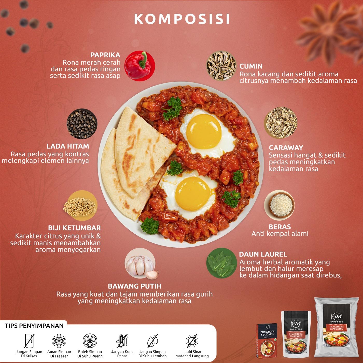 Shakshuka Seasoning (Bumbu Shakshuka) Shakshuka Seasoning (Bumbu Shakshuka)
