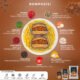 Sloppy Joes Seasoning (Bumbu Sloppy Joes)