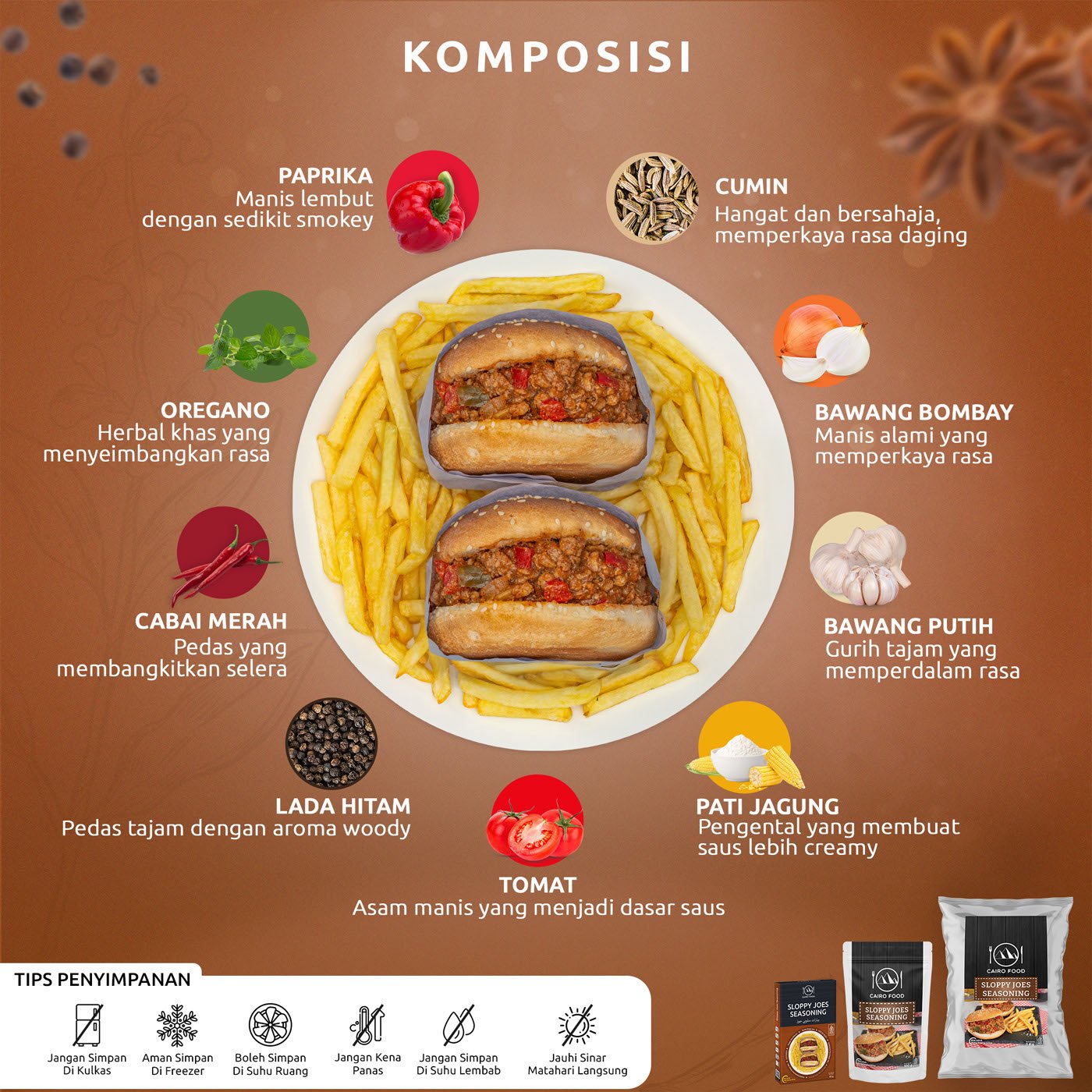 Sloppy Joes Seasoning (Bumbu Sloppy Joes)