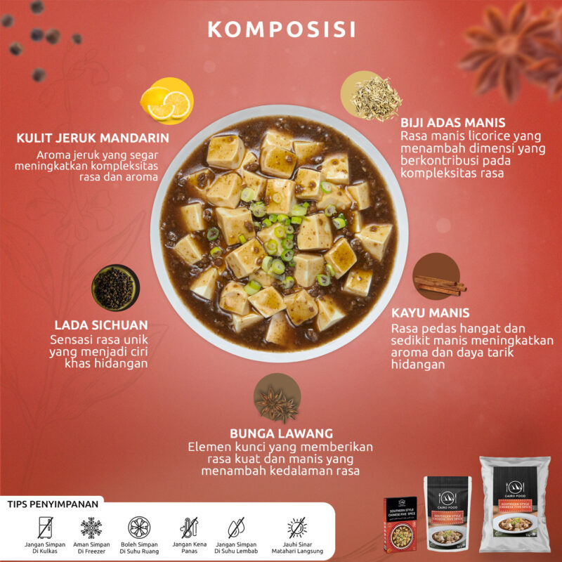 ebc komposisi southern style chinese five spice EBC Komposisi Southern Style Chinese Five Spice (Bumbu Lima Rempah Cina ala Selatan)
