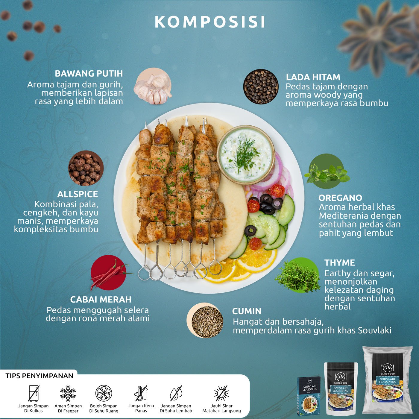 Souvlaki Seasoning (Bumbu Souvlaki)