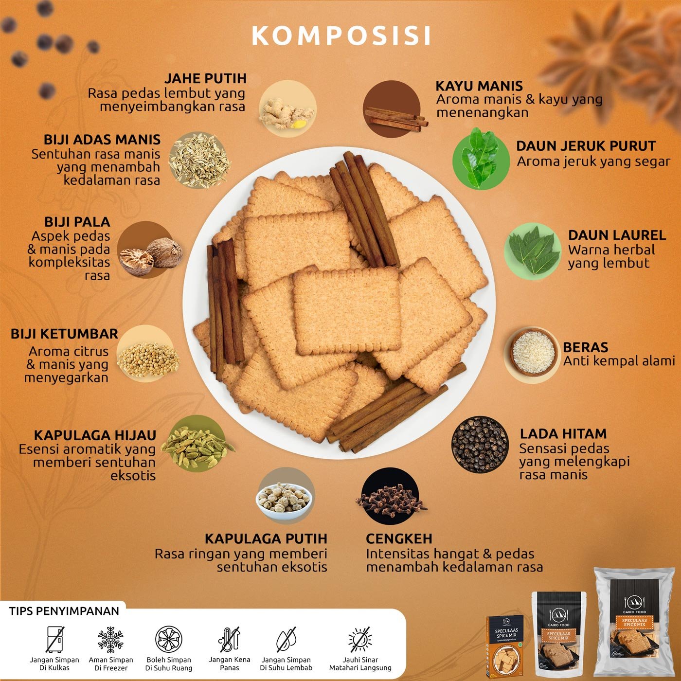 Speculaas Spices Mix (Bumbu Speculaas) Speculaas Spices Mix (Bumbu Speculaas)