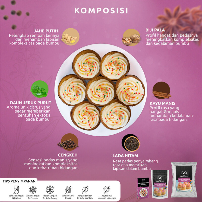 EBC Komposisi Sweet Seventeen Cairo Food