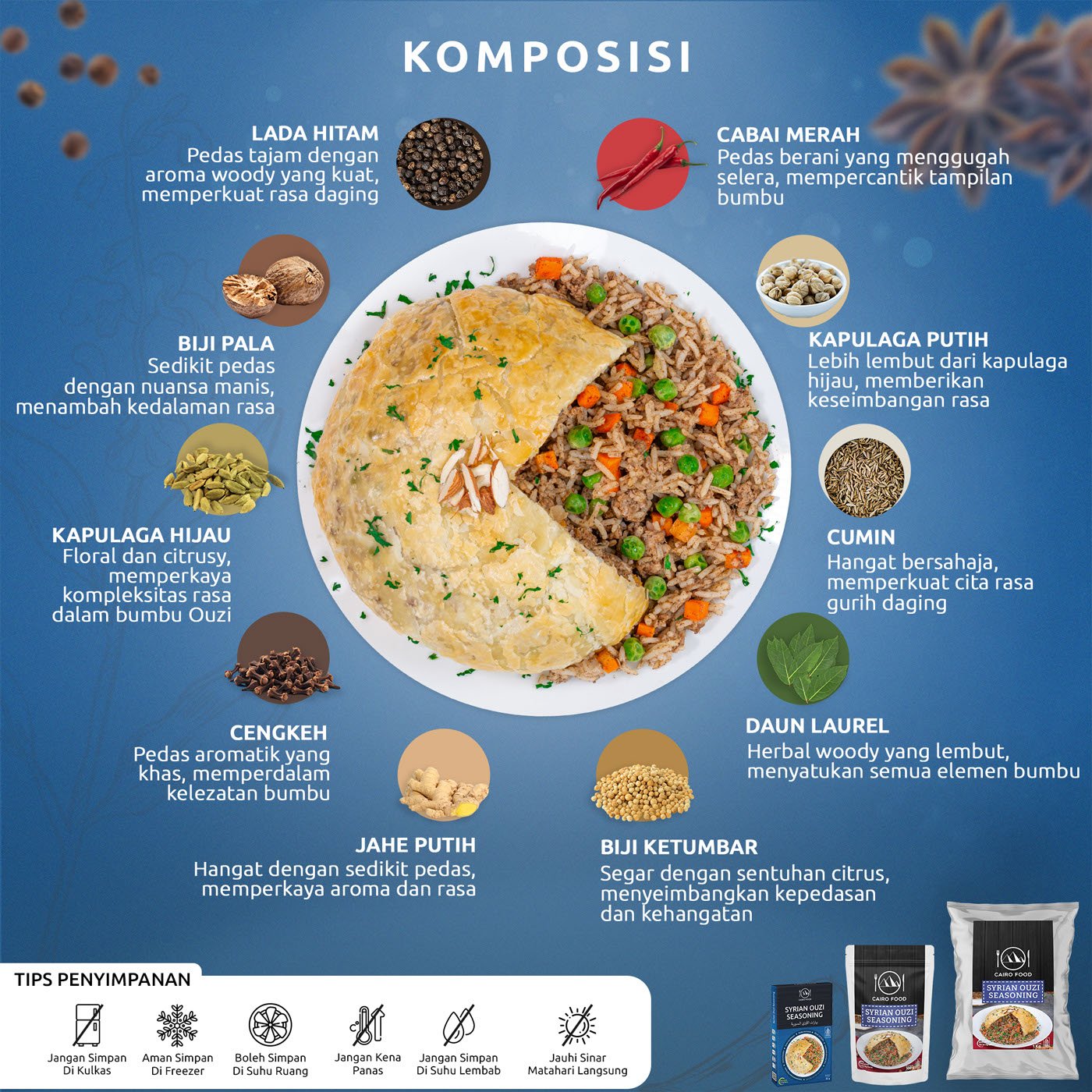 Syrian Ouzi Seasoning (Bumbu Ouzi Suriah)