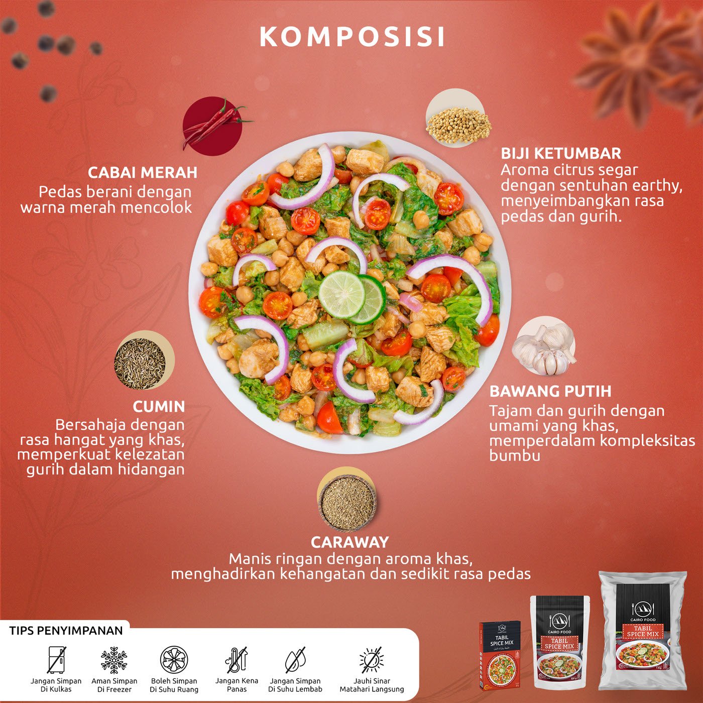 Tabil Spice Mix (Bumbu Tabil)