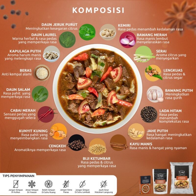 Tongseng Seasoning (Bumbu Tongseng)