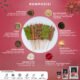 Xinjiang Style Shaokao Seasoning (Bumbu Shaokao ala Xinjiang)