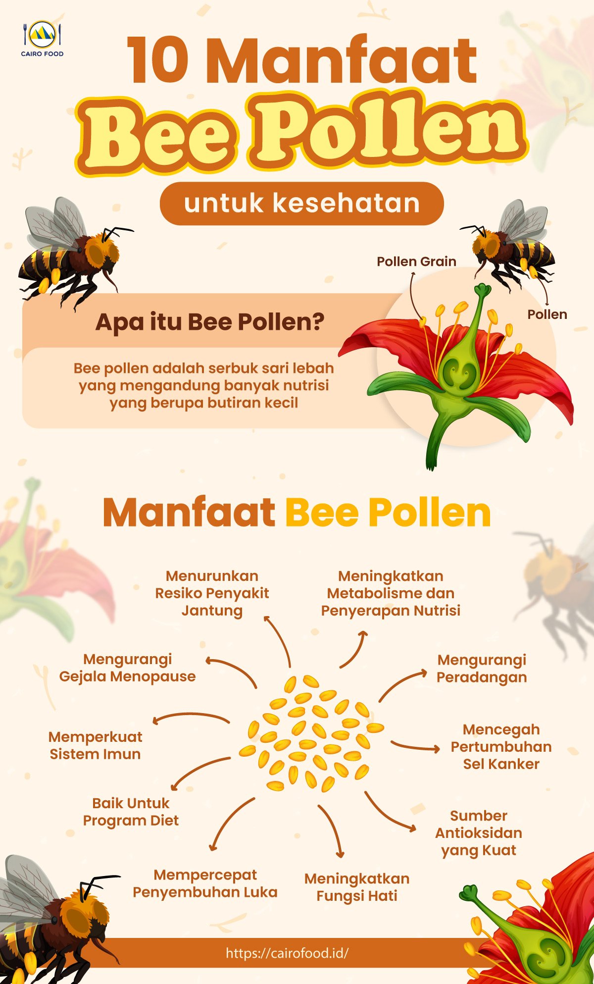 infografis 10 manfaat bee pollen untuk kesehatan