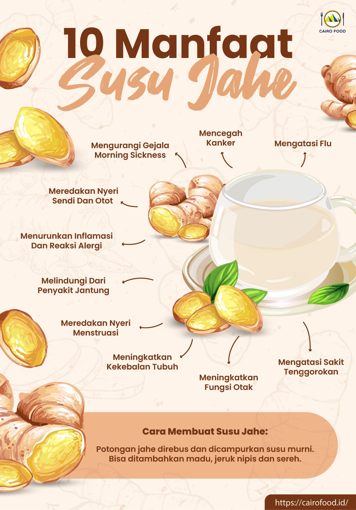 infografis 10 manfaat susu jahe