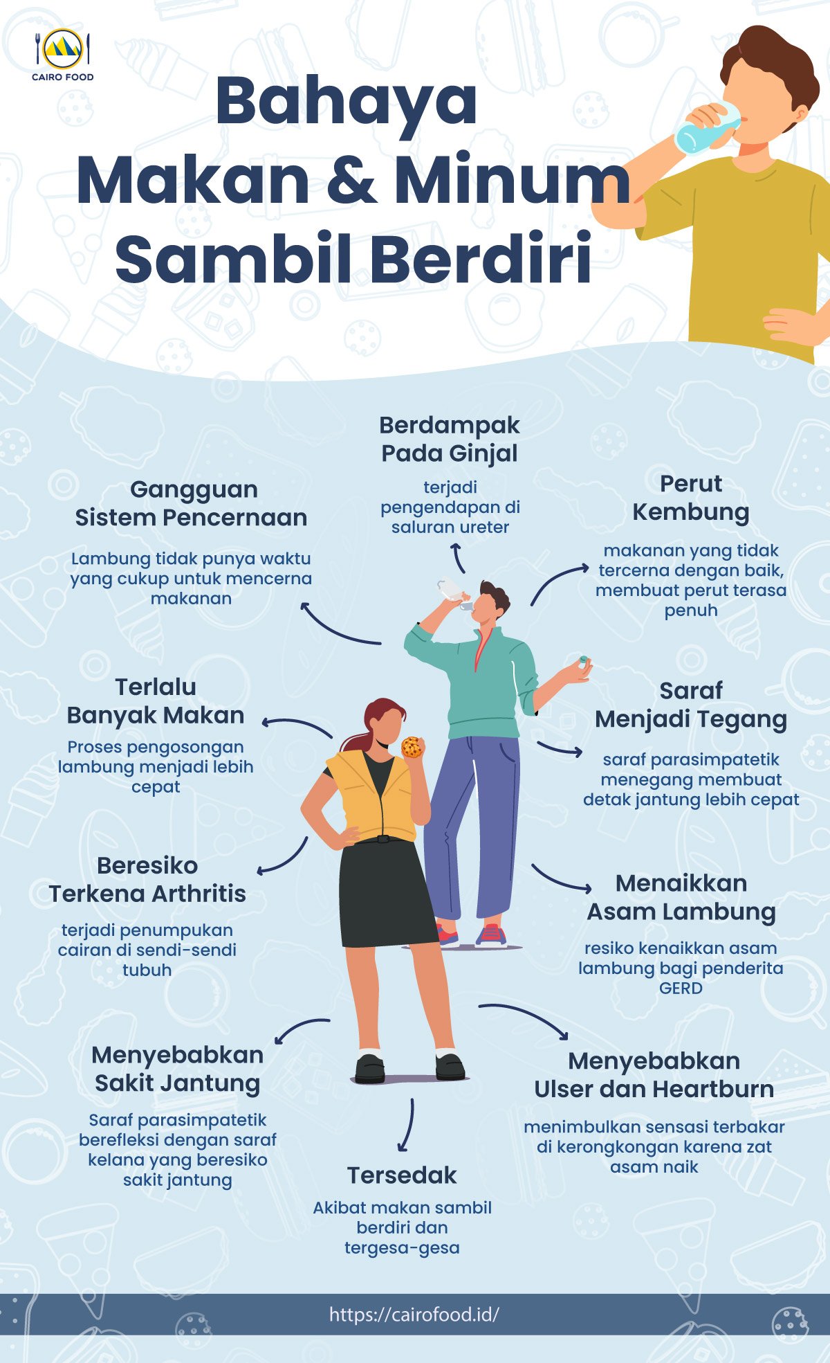 infografis bahaya makan dan minum sambil berdiri