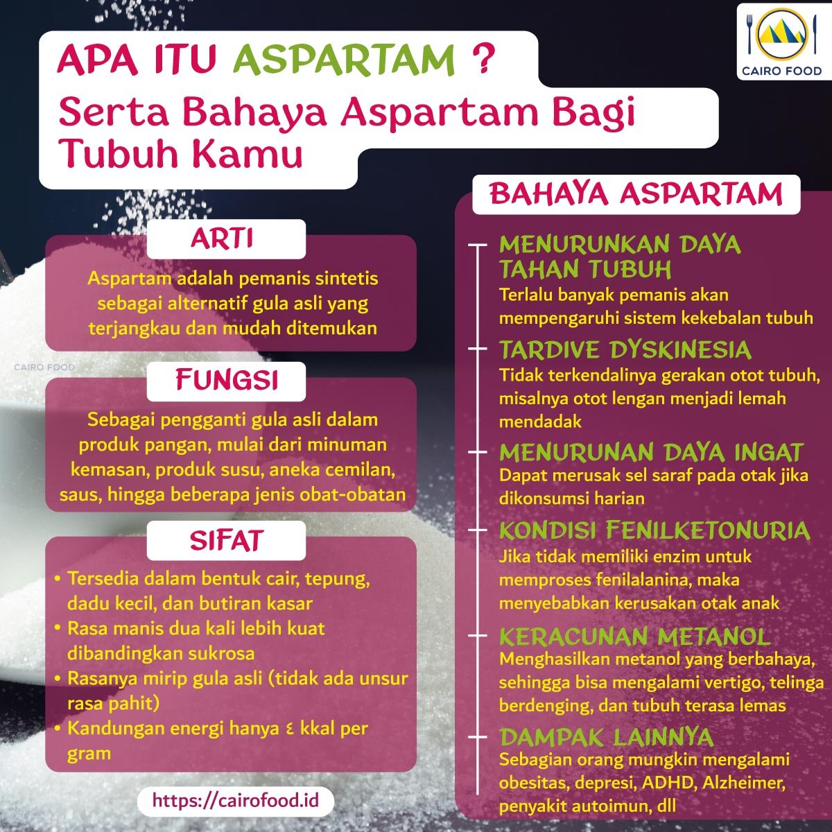 Infografis Apa Itu Aspartam? Serta Bahaya Aspartam Bagi Tubuh Kamu