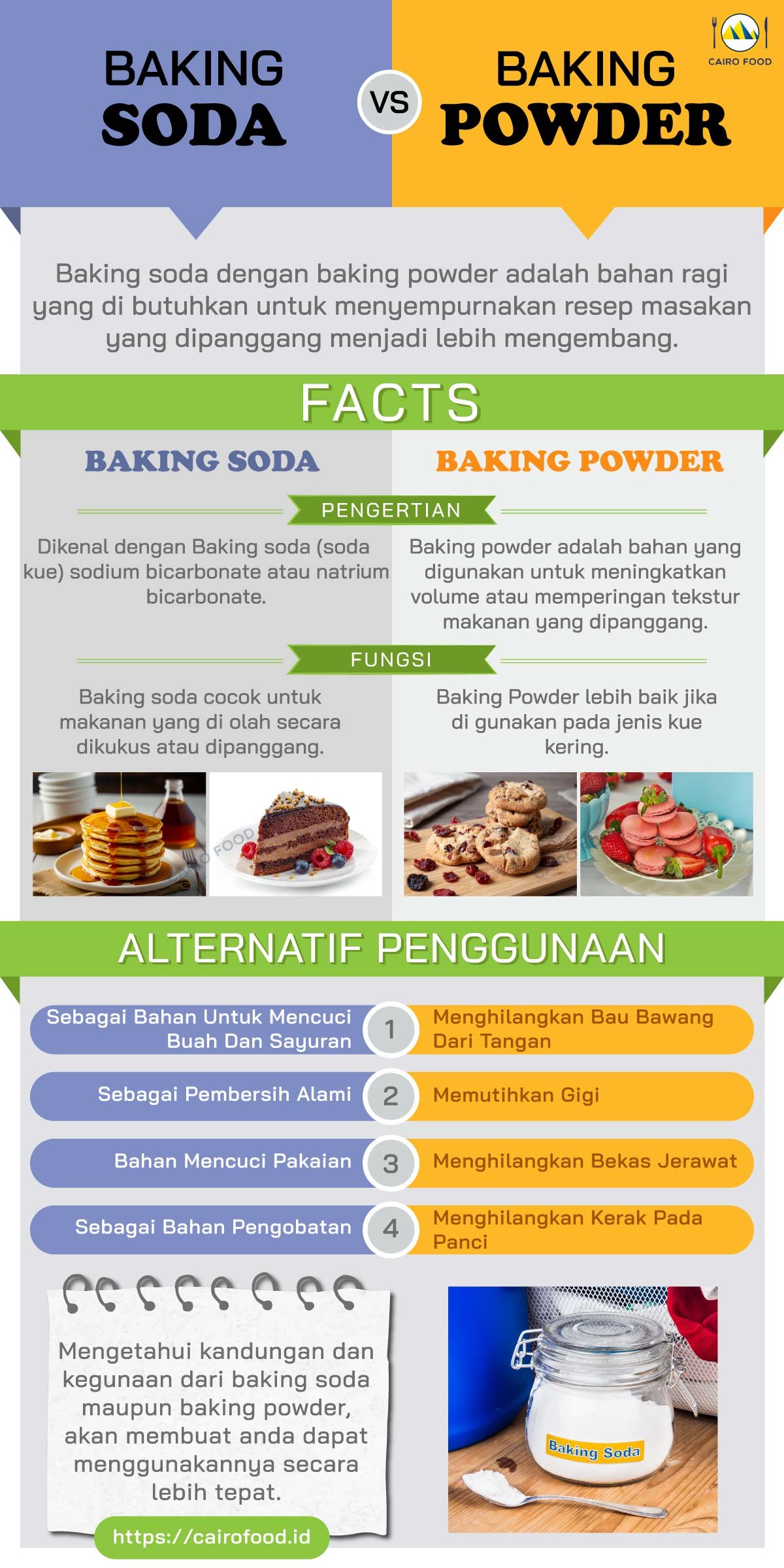 Infografis Baking Soda Vs Baking Powder, Apa Bedanya?