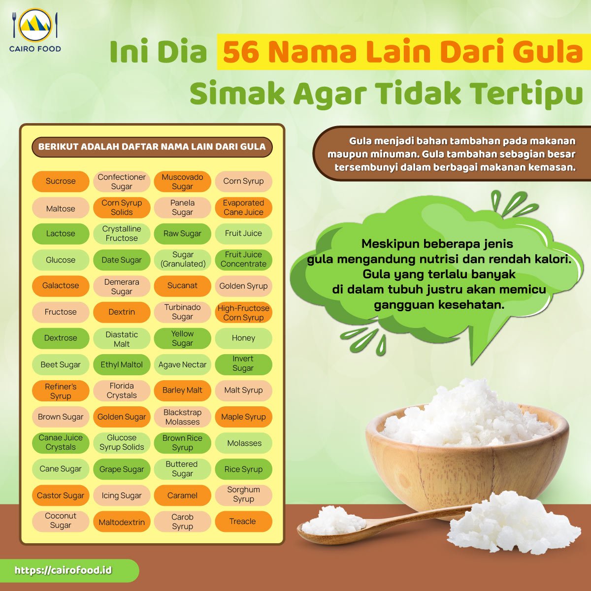 Infografis Ini Dia 56 Nama Lain Dari Gula