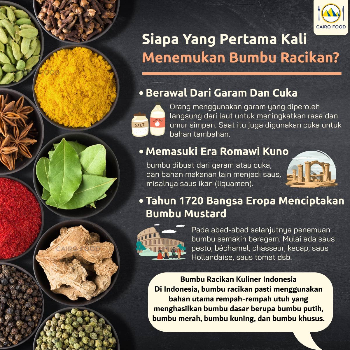 Infografis Siapa Yang Pertama Kali Menemukan Bumbu Racikan