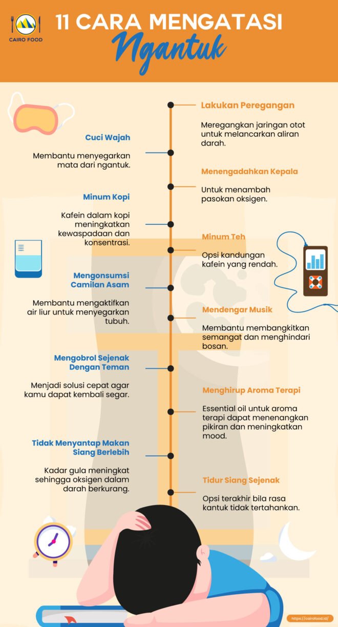 11 Cara Mengatasi Ngantuk Yang Bisa Kamu Coba Cairo Food