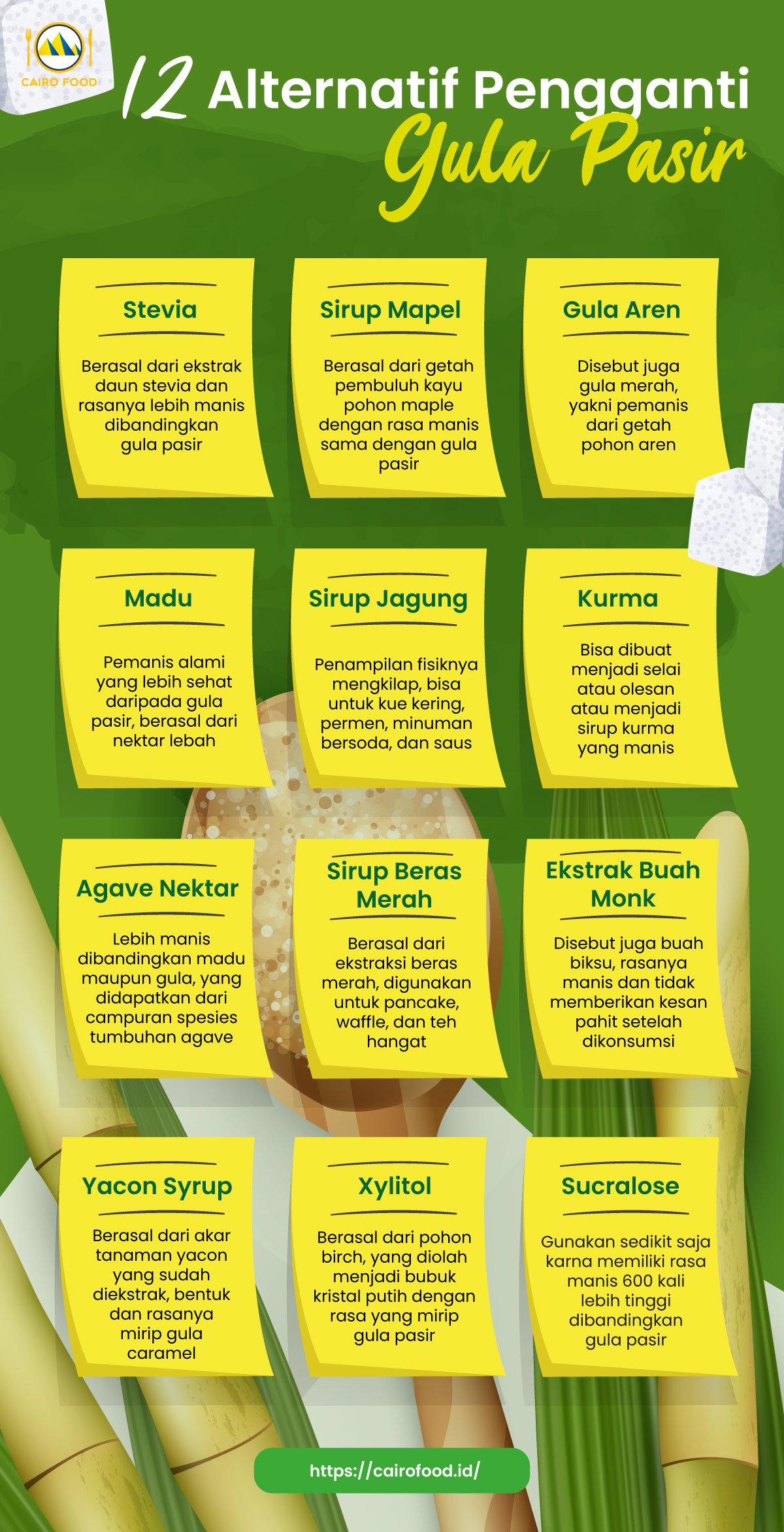 Infographic 12 Alternatif Pengganti Gula Pasir