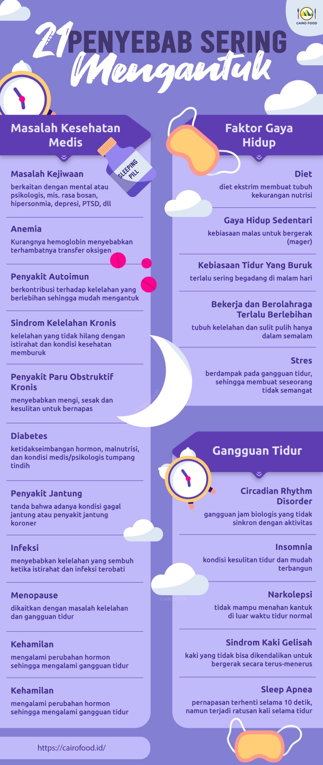 infographic 21 penyebab sering mengantuk