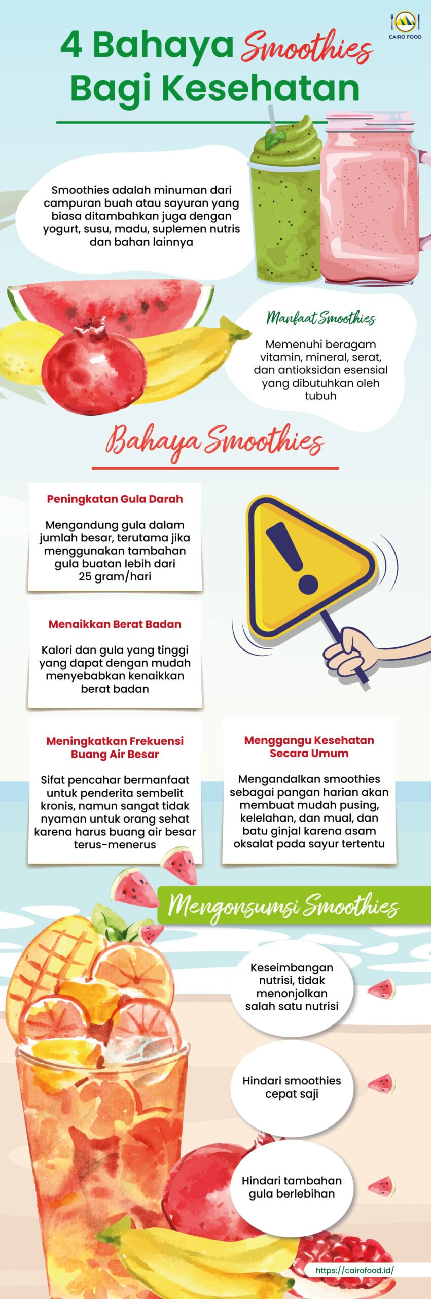 Infographic 4 Bahaya Smoothies Bagi Kesehatan