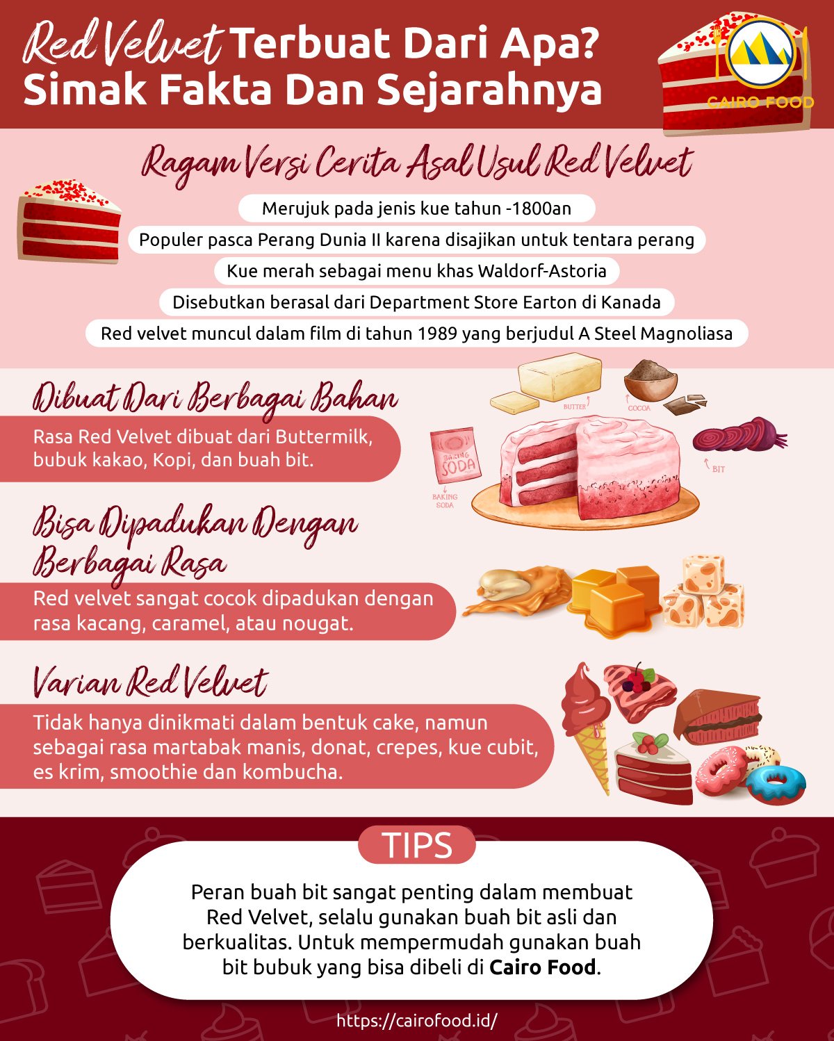 Infographic Red Velvet Terbuat Dari Apa? Simak Fakta Dan Sejarahnya