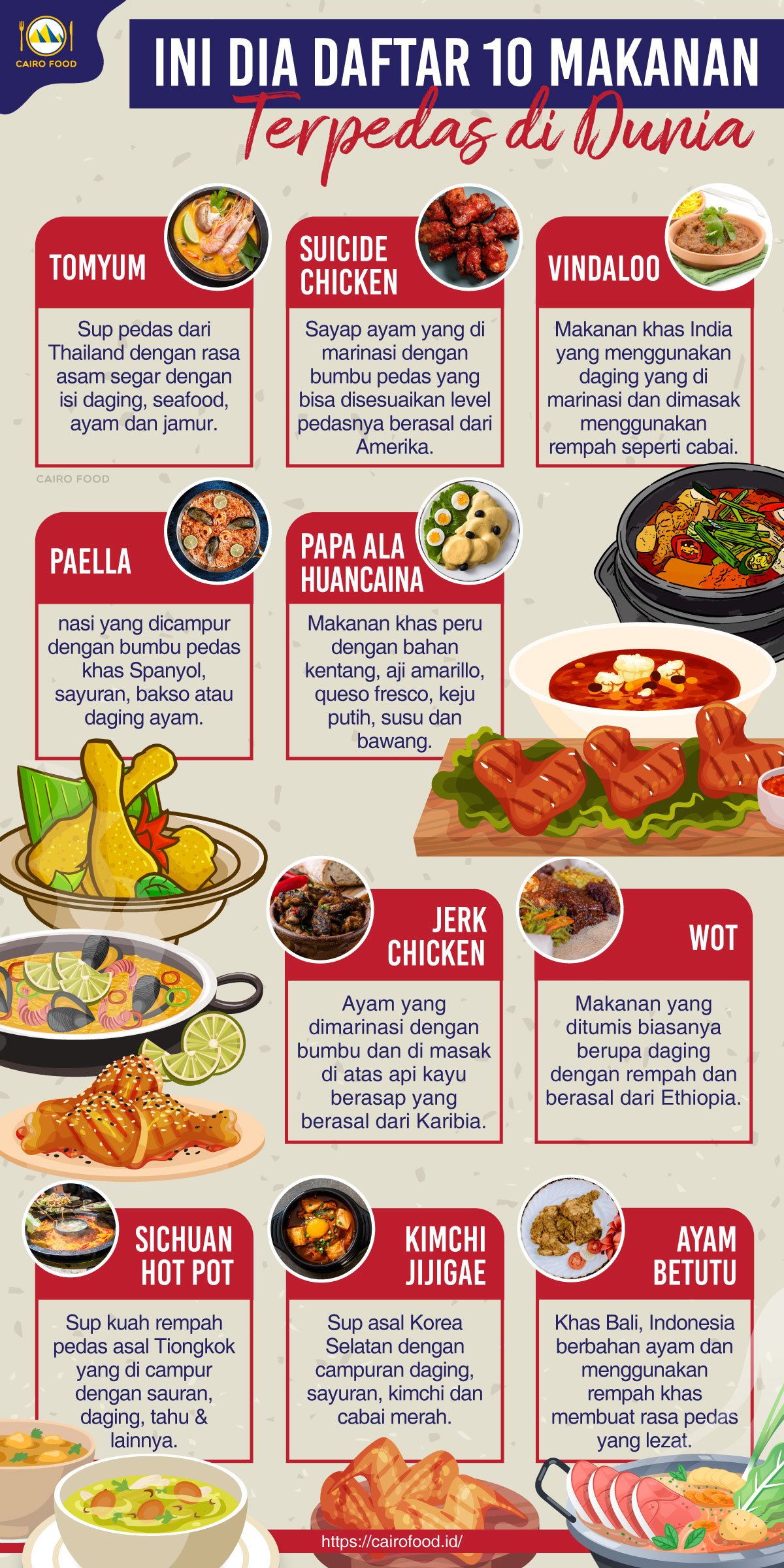 ini dia daftar 10 makanan terpedas di dunia