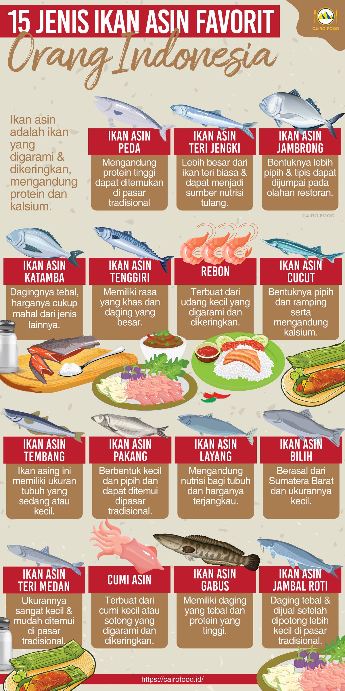 15 jenis ikan asin favorit orang indonesia