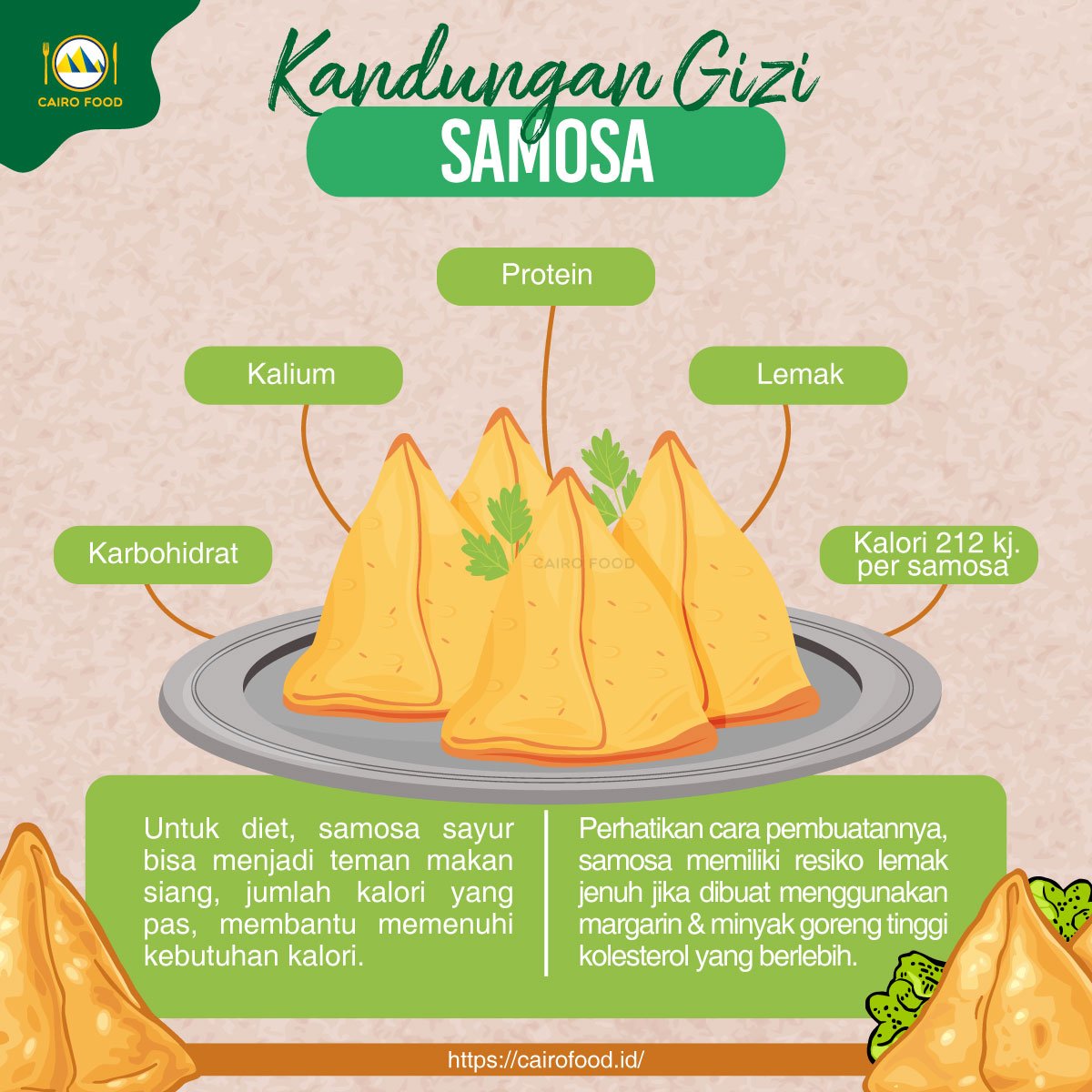 kandungan gizi samosa