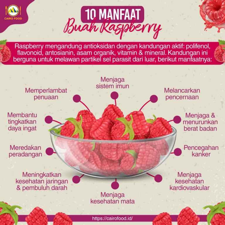 Buah Raspberry: Buah Lezat yang Melawan Kanker dan Meningkatkan Kesehatan Otak