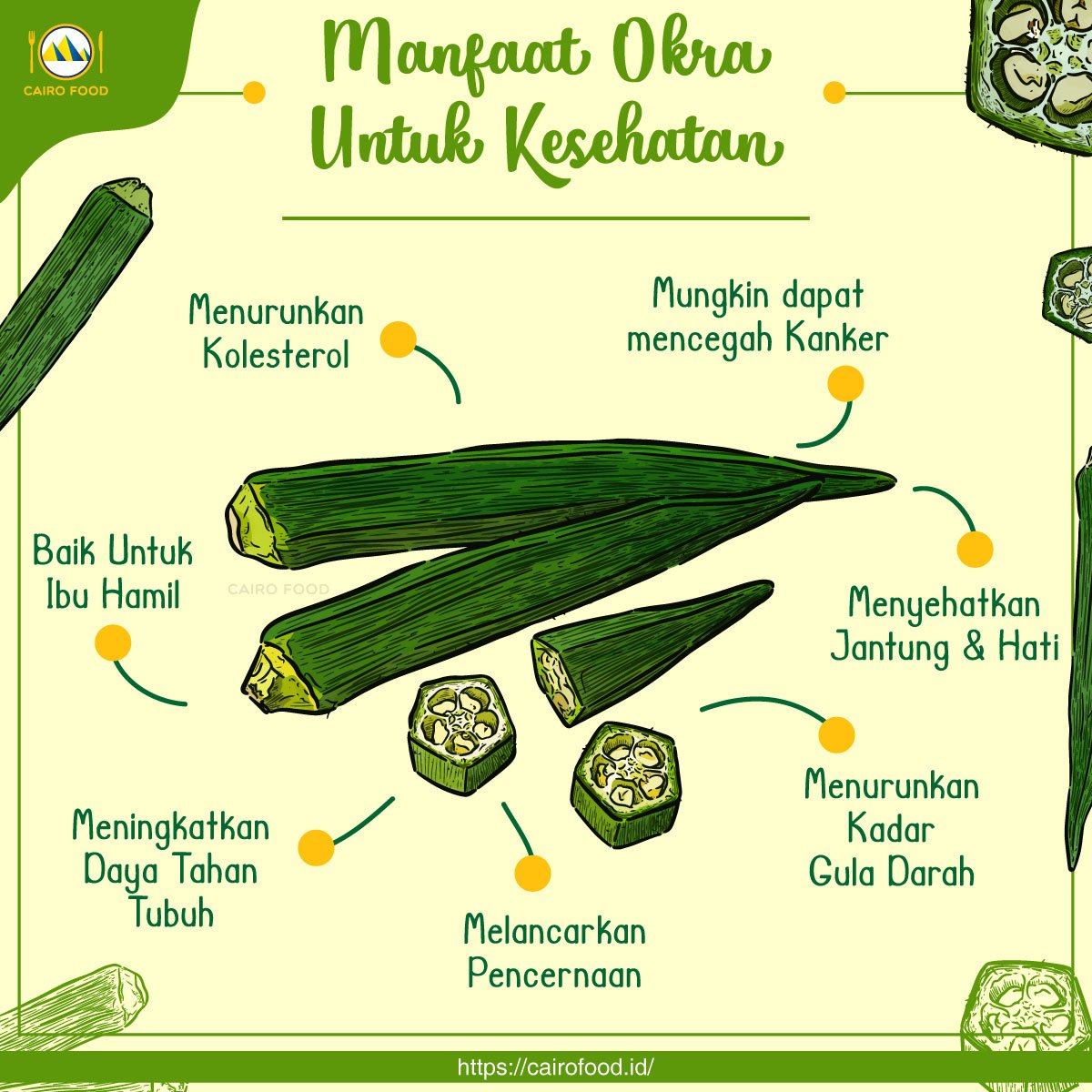 manfaat okra