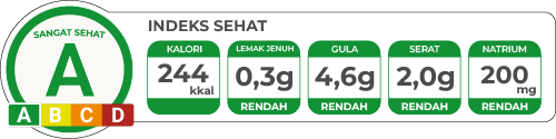 pengunaan label indeks sehat